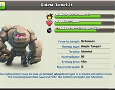 Image result for Dnd City Golem