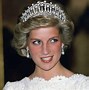 Image result for Princess Diana and Queen Elizabeth