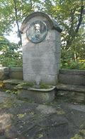 Image result for john brown monument