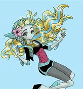 Image result for Lagoona Blue Anime