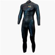 Image result for Blue Wetsuit