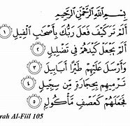 Image result for Surah Al Fitr