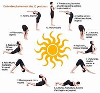 Image result for Salutation Soleil Yoga