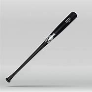 Image result for Cat 9Bassball Bats