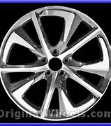 Image result for Acura RDX Rims