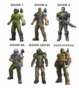 Image result for Doom 2 Guy