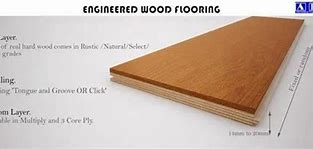 Image result for 11 in Wood Flooring