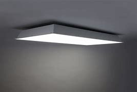 Image result for Commercial LED Lighting