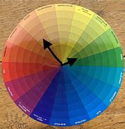 Image result for Colour Contrast to Blue