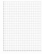 Image result for Empty Graph