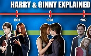 Image result for Gina Harry Potter