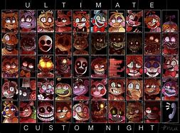 Image result for Bear Animatronic OC