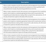 Image result for Series of CPT Codes