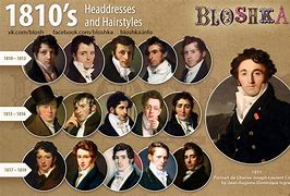 Image result for 1800s Hairstyles Men