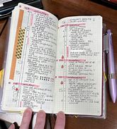 Image result for Hobonichi Weeks Layout Measurements