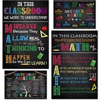 Image result for Math Formulas Poster