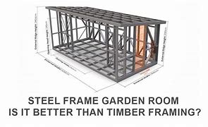 Image result for Steel Frame Garden Room