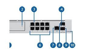 Image result for UDM Pro Speed Test Download