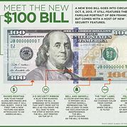 Image result for 100 000 Dollar Bill