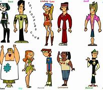 Image result for TDI Figures