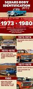 Image result for Chevy 75 Square Body