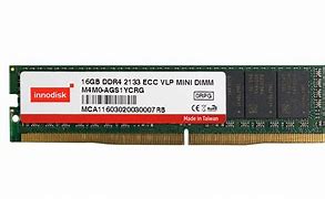 Image result for DDR4 Mini DIMM Horizontal Connector