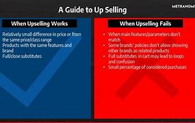 Image result for How to Perform Up Selling