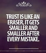 Image result for Erased Quotes