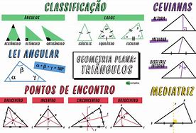 Image result for Geometria Plana