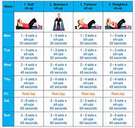 Image result for Sit Up Exercise