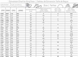 Image result for Ring Size Chart Canada