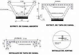 Image result for Line Canal Plan