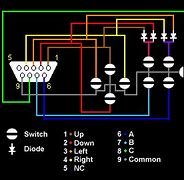 Image result for FM Towns 6 Button Controller