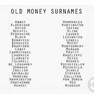 Image result for Unusual Surnames