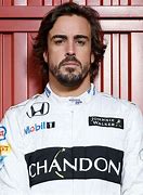 Image result for Alonso Benetton