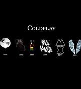 Image result for Coldplay Albums Logo