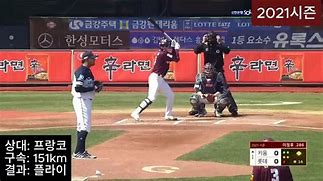 Image result for JH Lee SF Giants