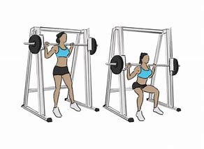 Image result for Olympus Smith Machine