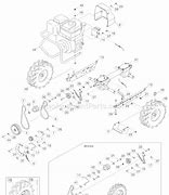 Image result for Troy-Bilt Bronco Tiller Parts Diagram