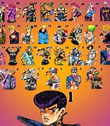 Image result for Hottest Jjba Character