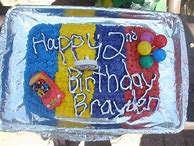 Image result for Wiggles Cake