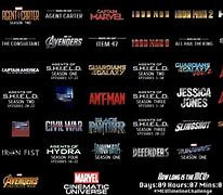 Image result for MCU Reaction EP Q