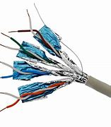 Image result for Copper Cable STP