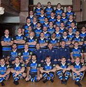 Image result for Bath Rugby Squad Will But