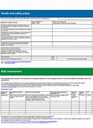 Image result for Risk Assessment Policy Template