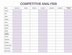 Image result for Matchup Competition Chart Template