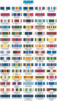 Image result for Navy Military Ribbons and Medals