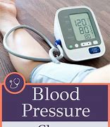 Image result for High Blood Pressure Readings