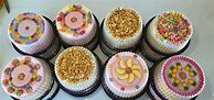 Image result for Fairy Floss Cake