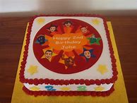 Image result for Wiggles Cake